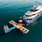 Performance in the Mediterranean